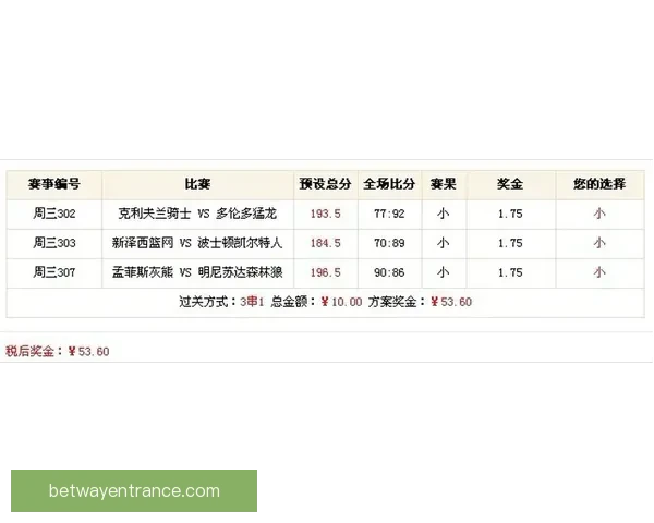 全面解析体育竞猜入口平台优势与风险，带你了解如何选择最适合的投注方式