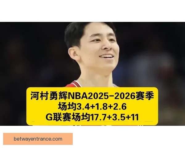 外媒：河村勇辉NBA年薪仅为日本联赛收入七分之一
